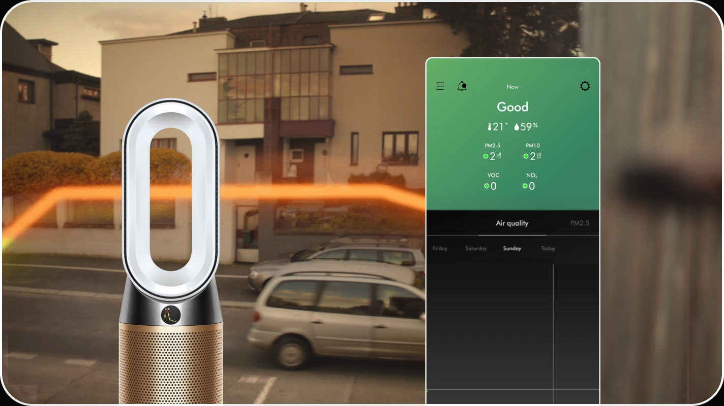 Live report of a Dyson purifiers performance from the MyDyson app.
