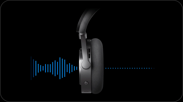 MyDyson™ 應用程式中為 Dyson OnTrac™ 降噪耳機而設的降噪設定功能表。