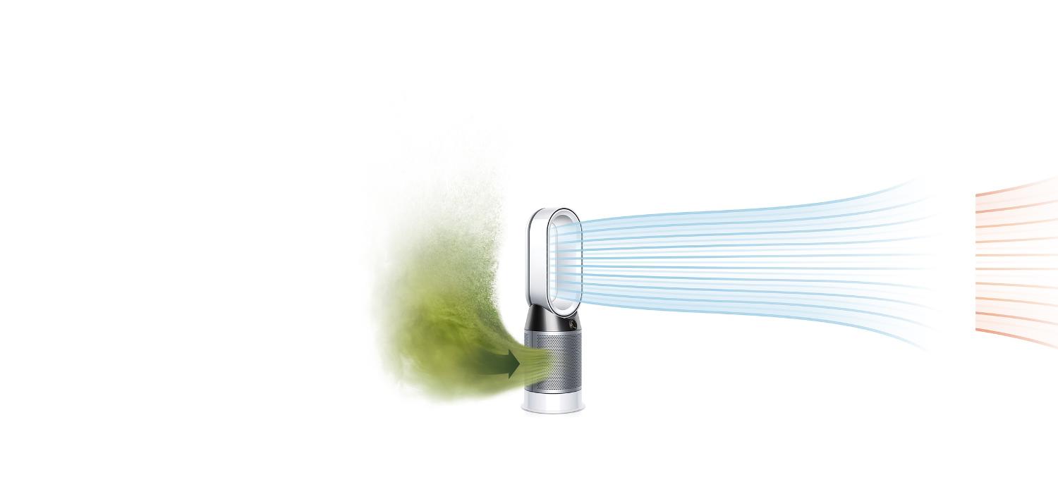Un purificateur ventilateur chaufferette Dyson aspirant l’air vicié et projetant un jet d’air purifié