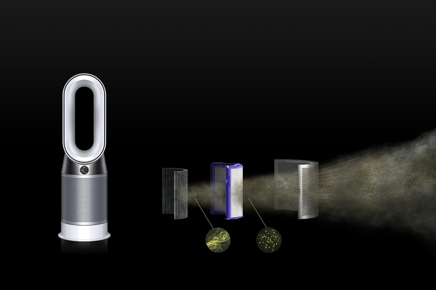 Cutaway of the Dyson air purifier's filtration system