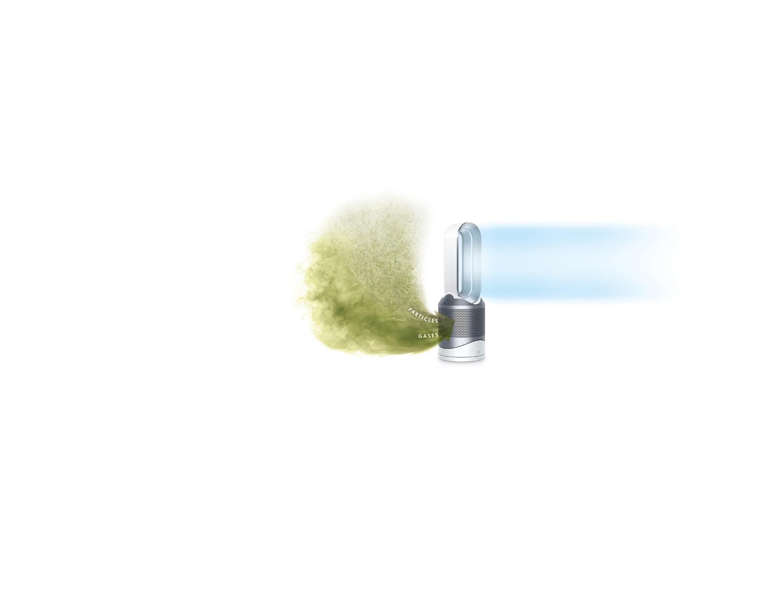 Purificateur Dyson Pure Hot+Cool Link avec des particules et des gaz