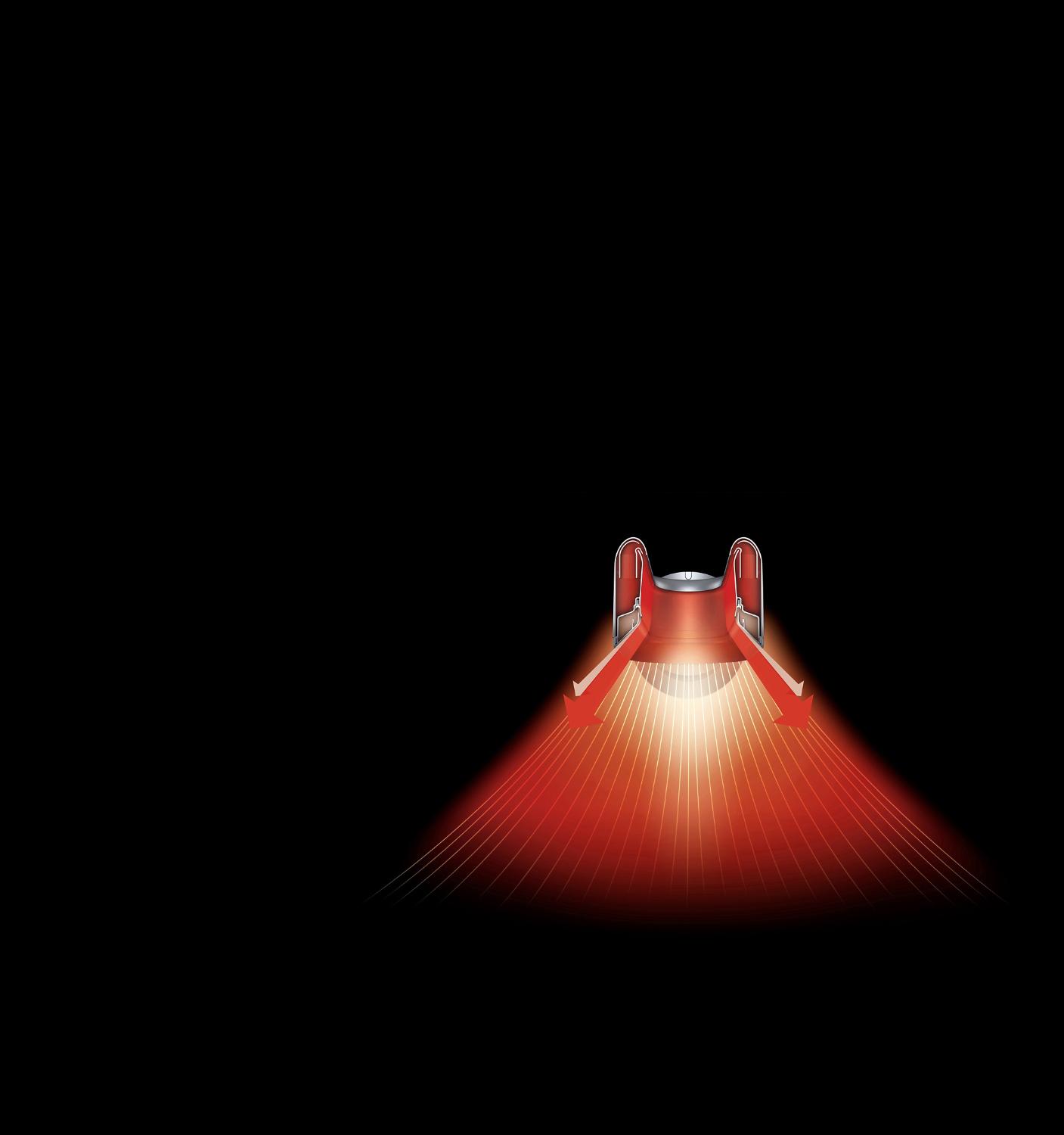 Schéma du flux d’air de la chaufferette Dyson