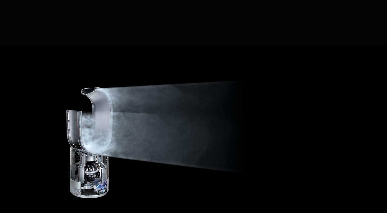 Structure de l’humidificateur Dyson