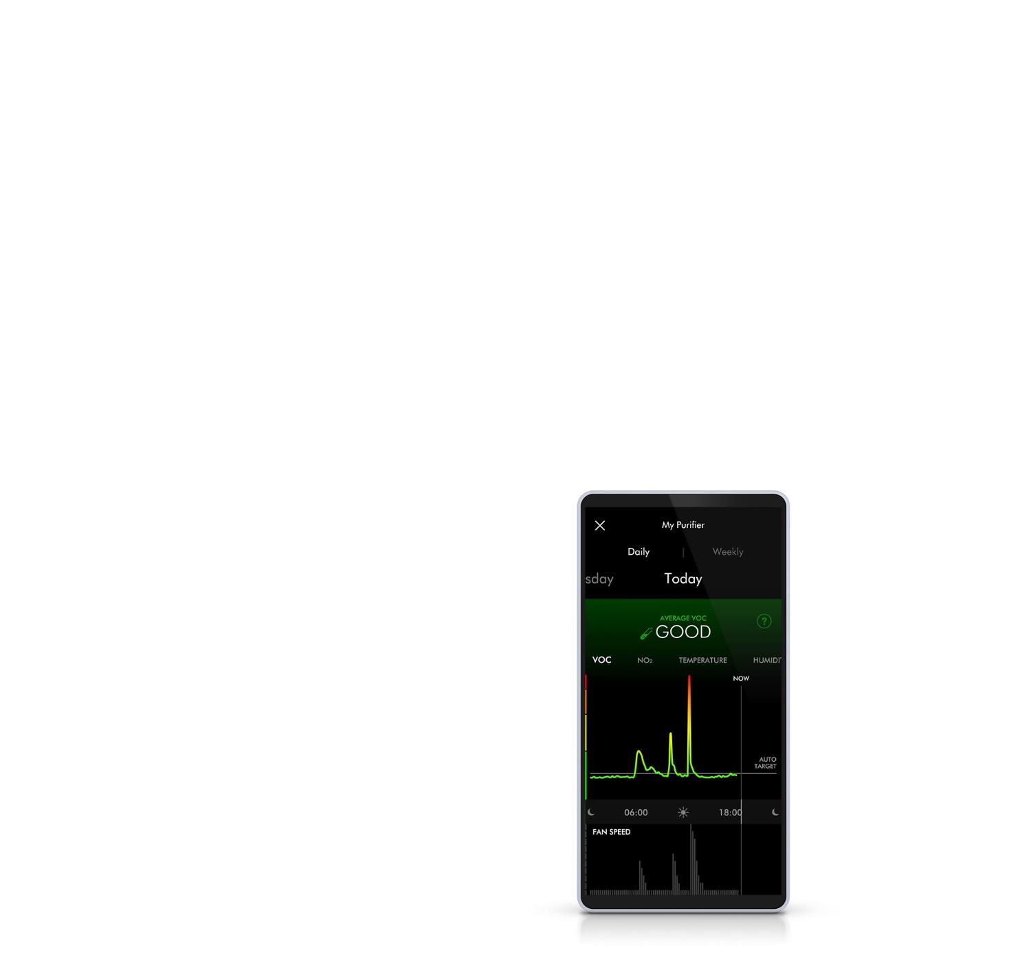 Dyson Pure Cool Link app detailed report on air quality