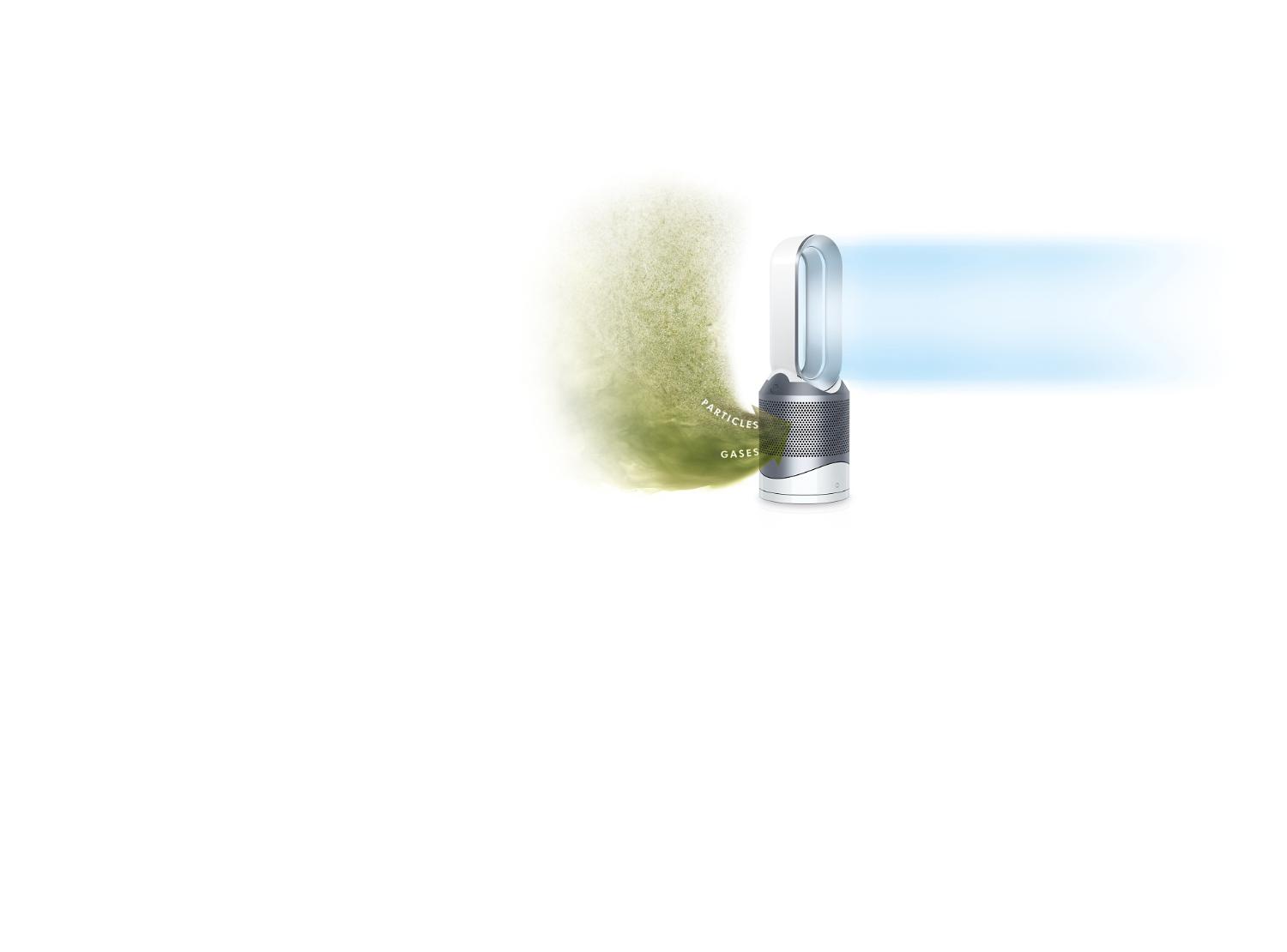 Purificateur Dyson Pure Hot+Cool Link avec des particules nocives