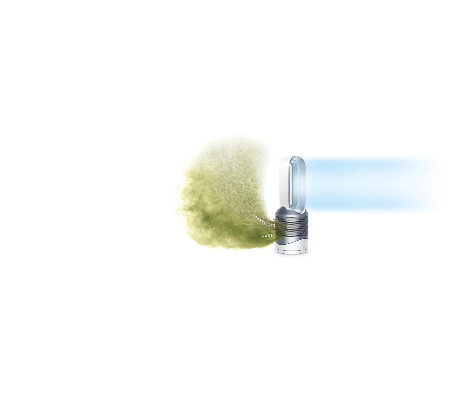 Dyson pure hot+cool link with particles and gases
