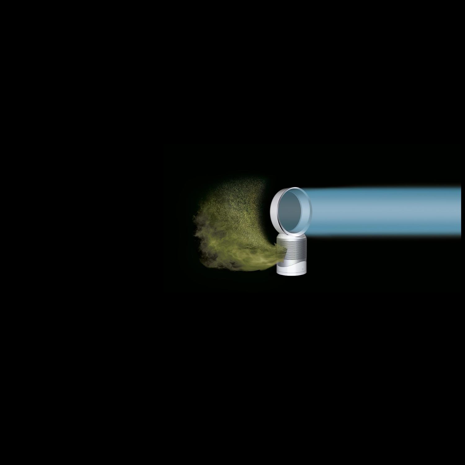 Schéma du flux d’air du purificateur de bureau