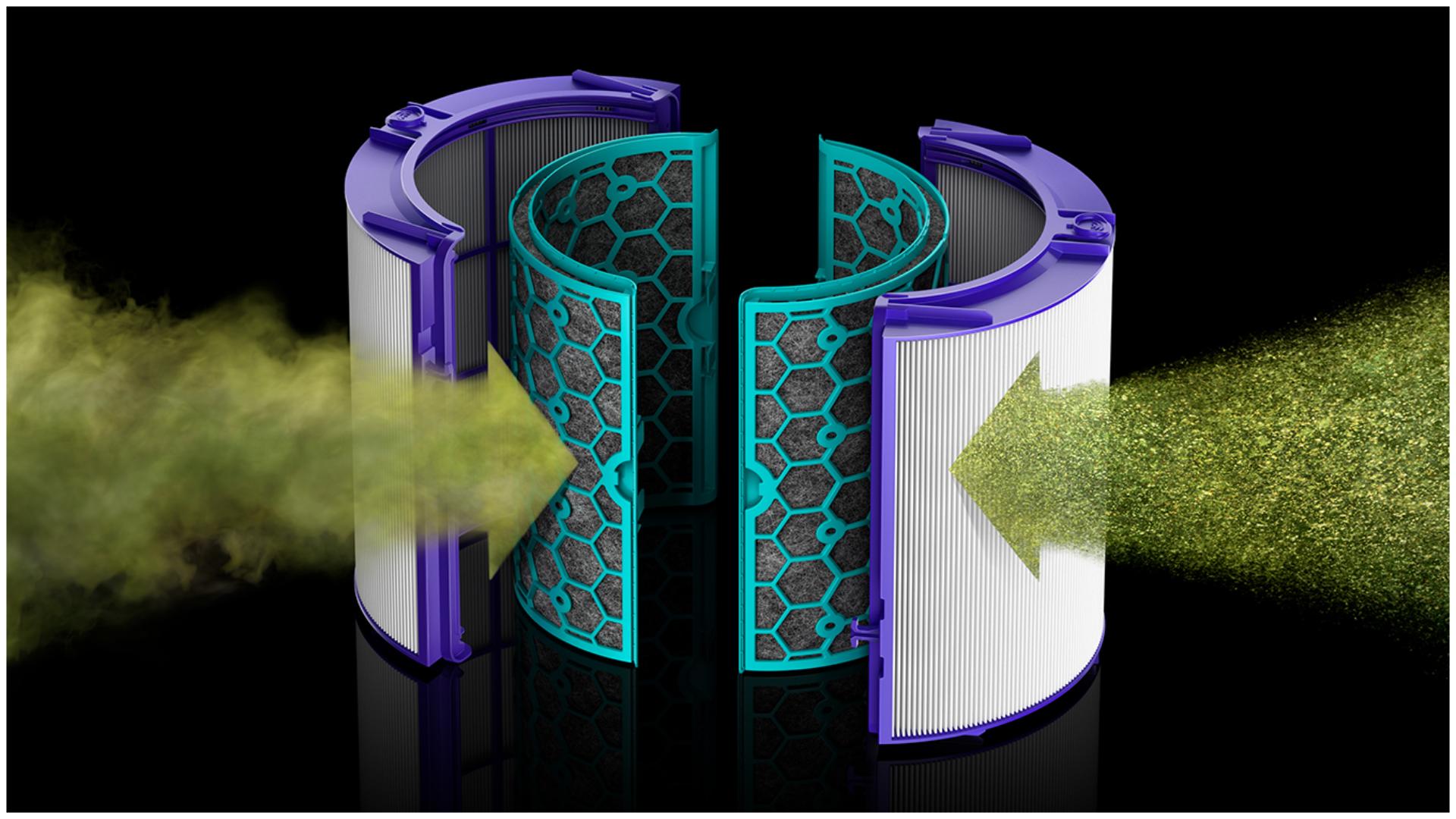 Exploded view of Dyson HEPA filter with pollutants entering