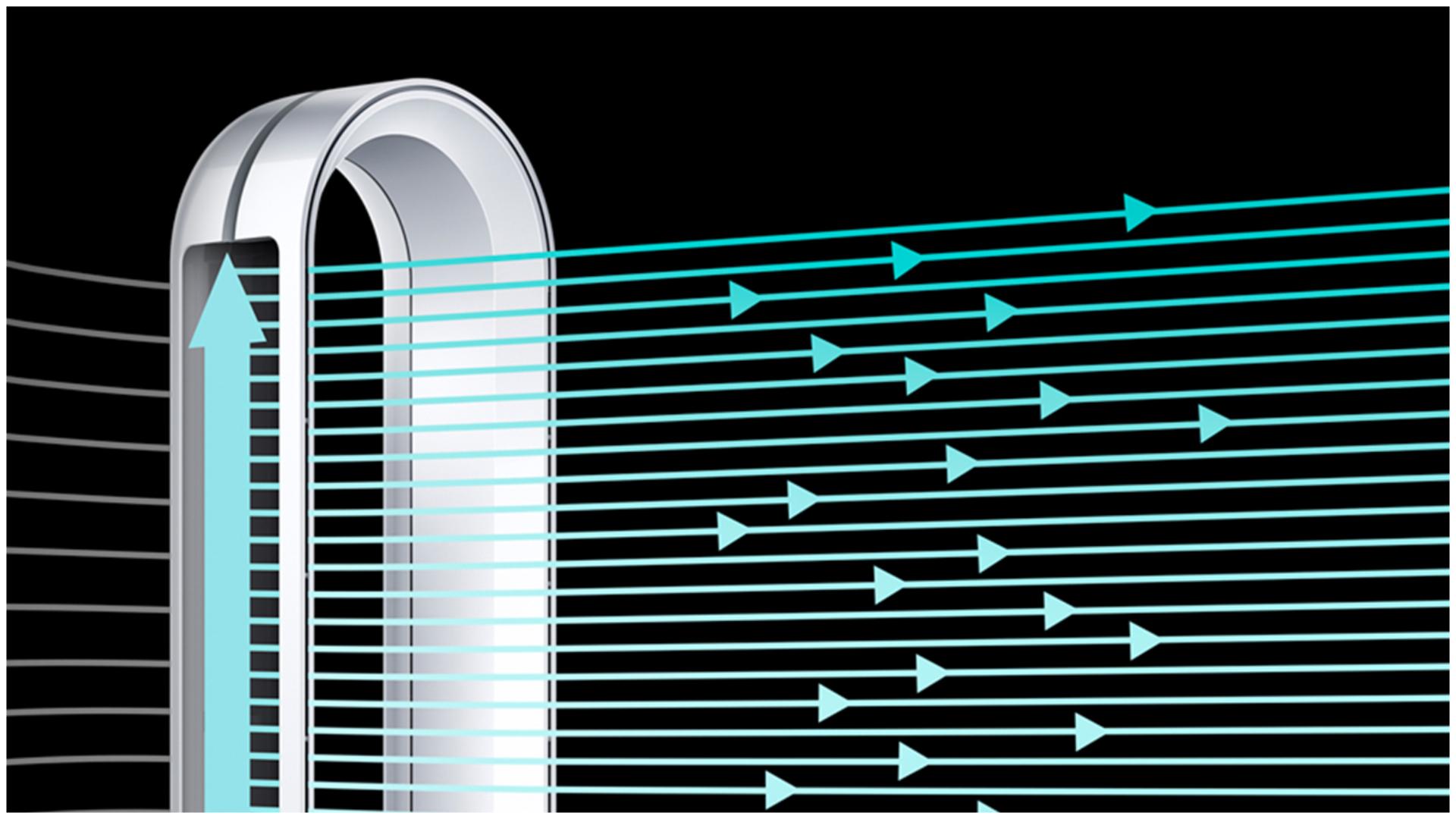 Dyson Pure Cool kule tipi hava temizleyici fandan hava yayan Air Multiplier teknolojisinin yakından görünümü