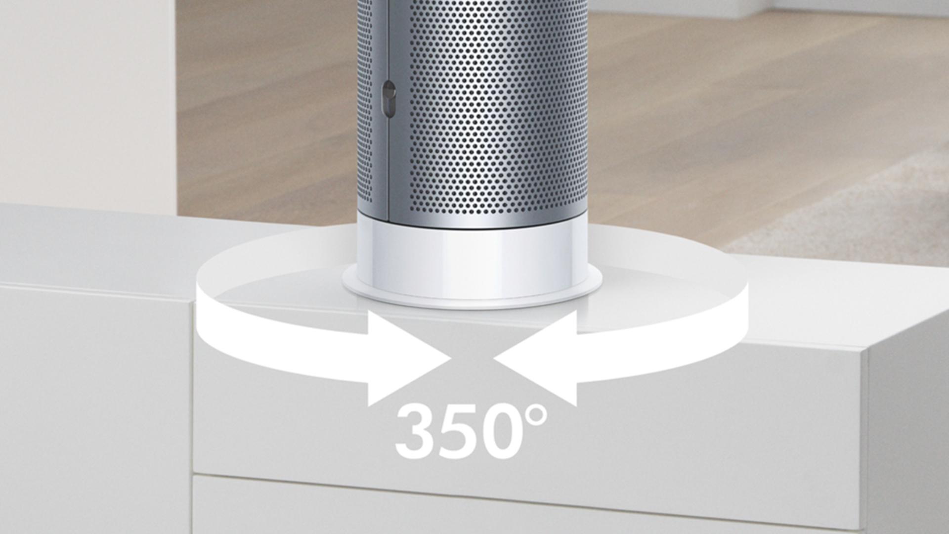 Graphic showing how the Dyson Pure Hot+Cool purifier turns 350 degrees