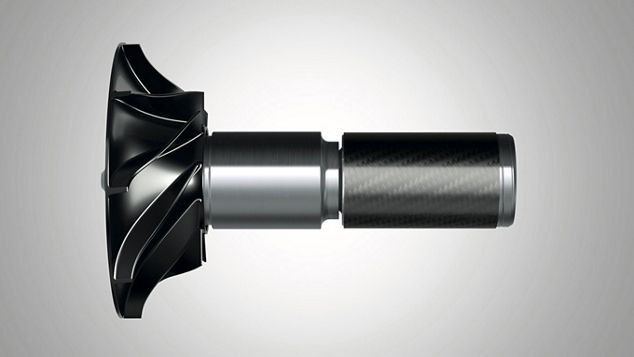 Цифровой двигатель Dyson V4