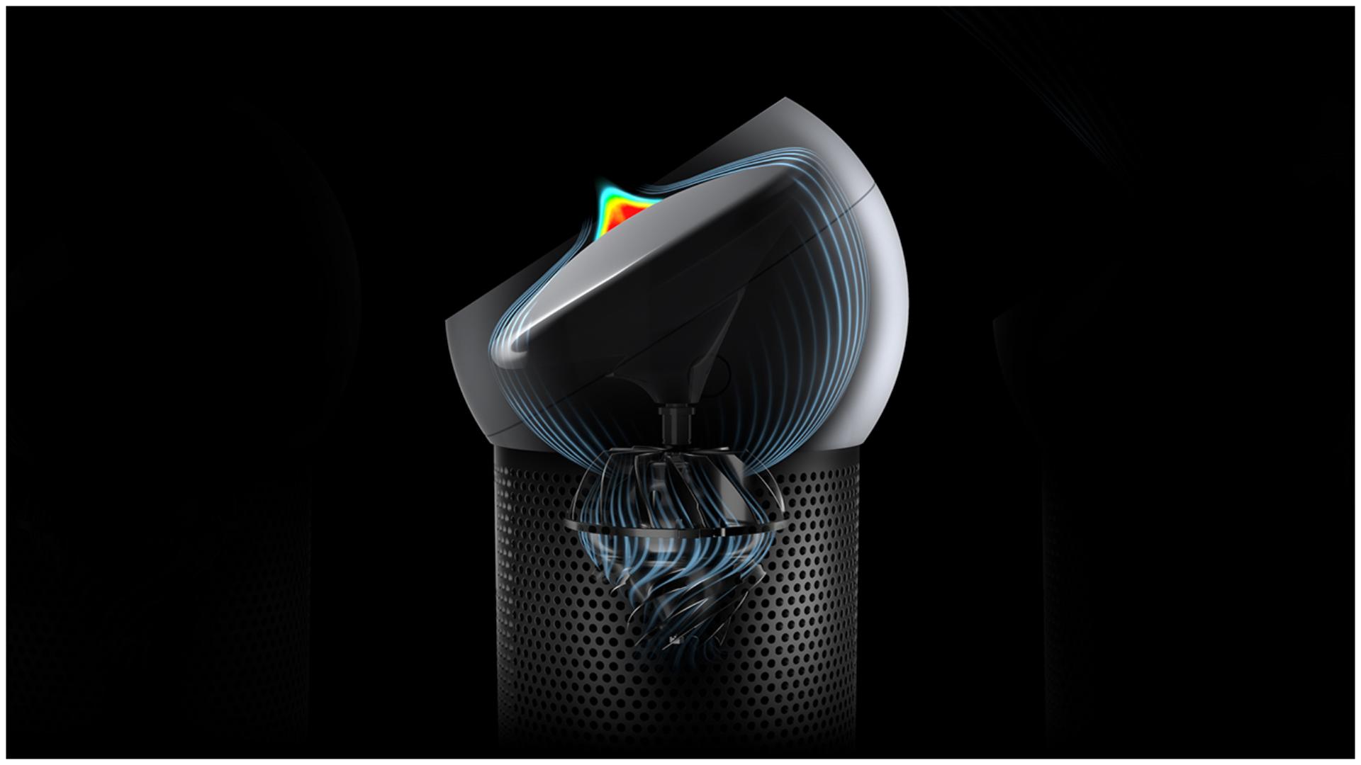 Prześwietlenie osobistego wentylatora oczyszczającego Dyson Pure Cool Me z powietrzem uzdatnianym na powierzchni kopuły