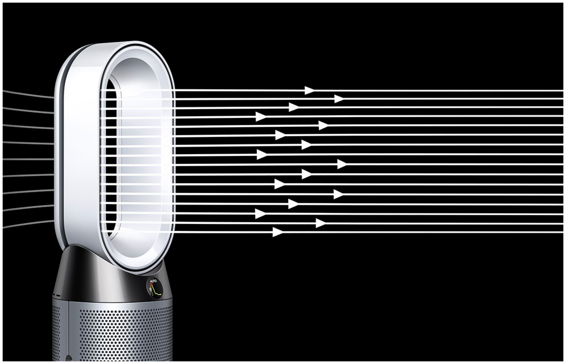Čistička vzduchu s teplovzdušným ventilátorem Dyson s ukázkou technologie Air™ Multiplier 