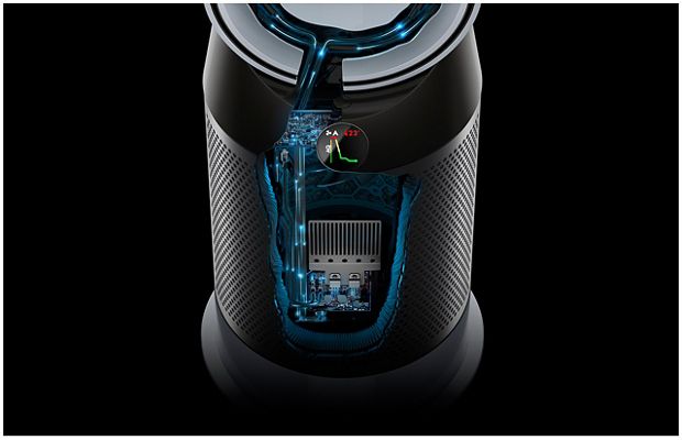 A Dyson légtisztító fűtőventilátor belsejének röntgenképe hőmérséklet szabályozással