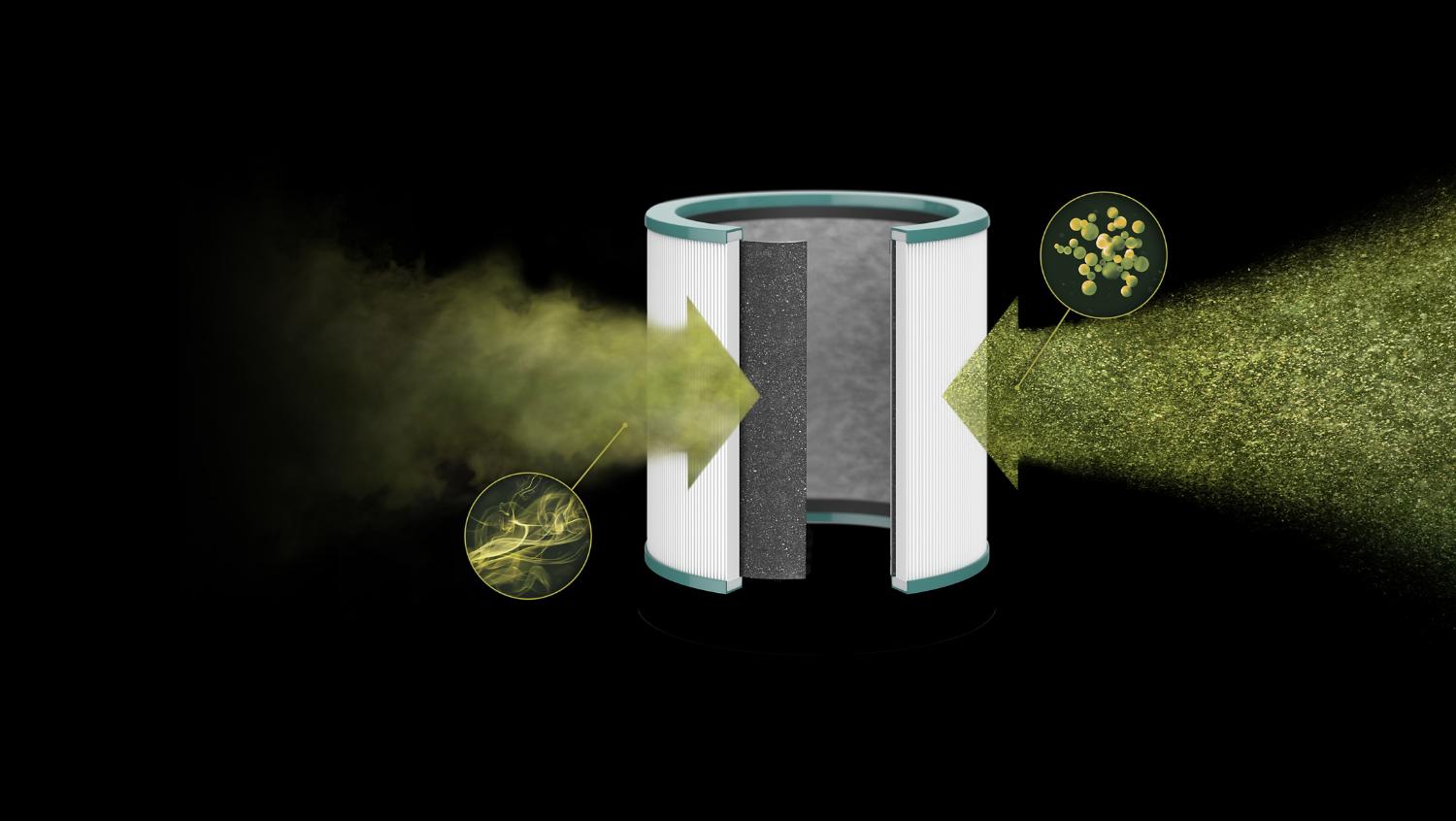 Nahaufnahme des Filters und der eintretenden Gase