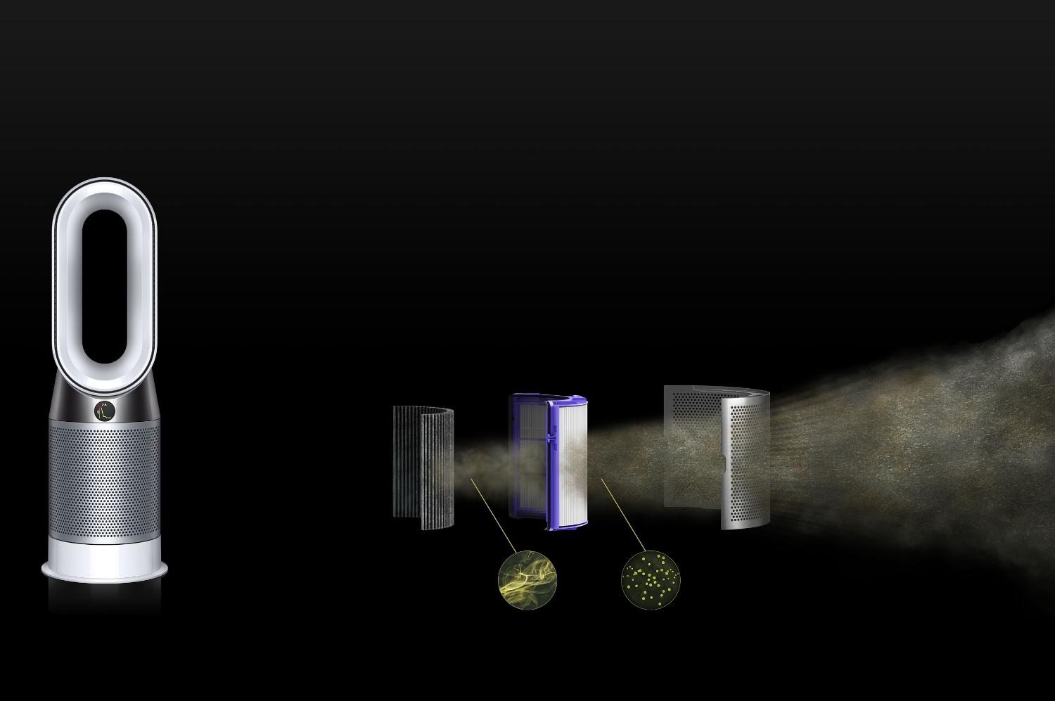 Cutaway of the Dyson air purifier's filtration system