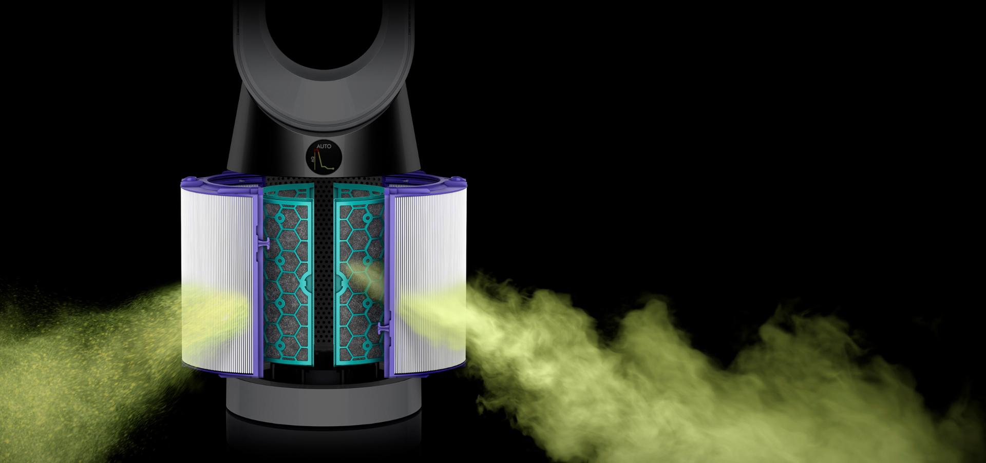 הדגמה של מערכת הסינון