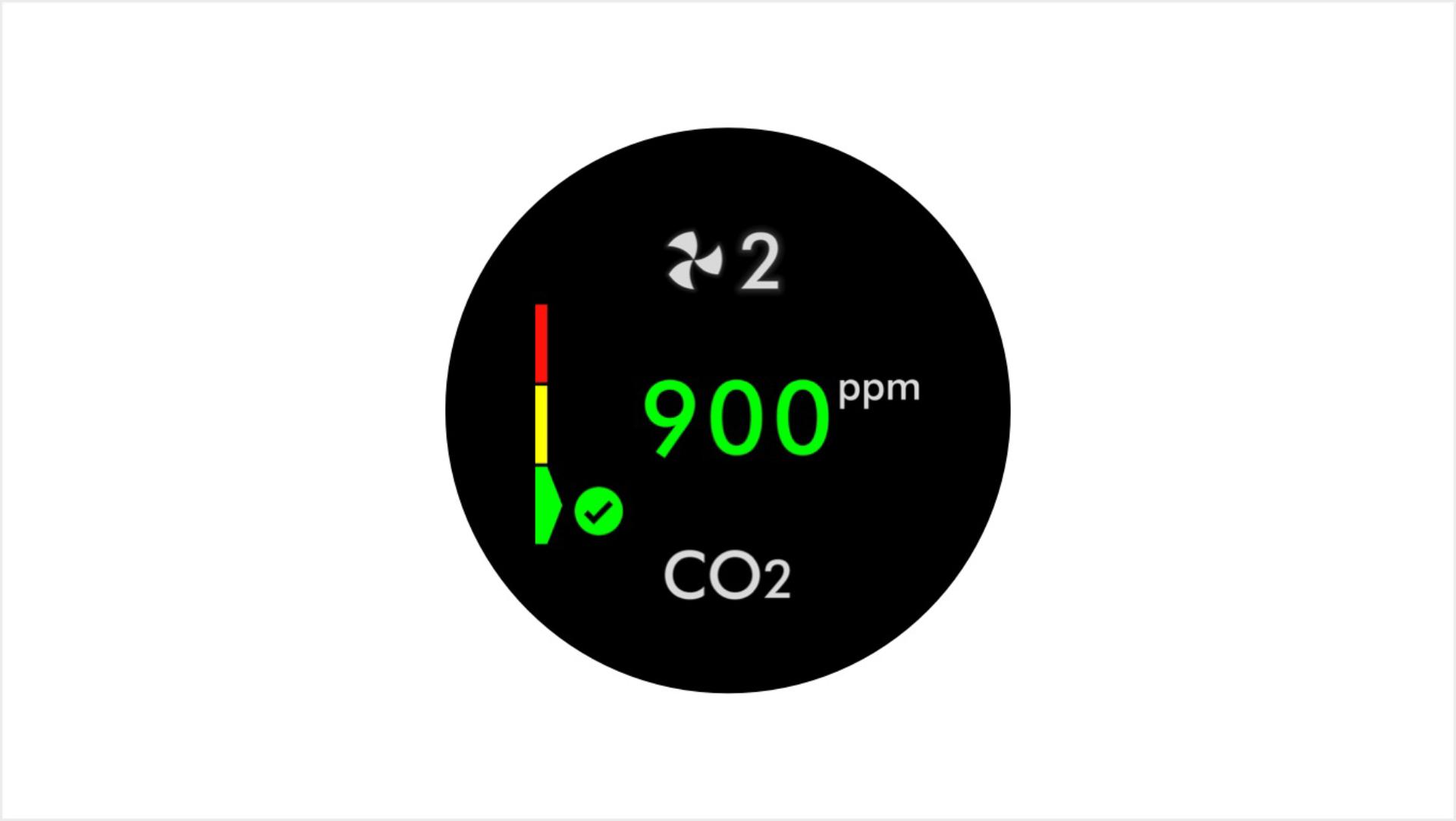 LCD screen showing low CO₂