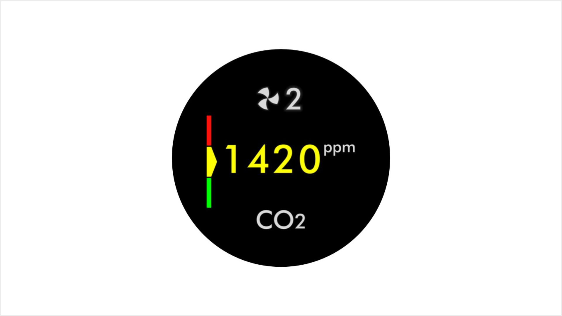 LCD screen showing medium CO₂ 
