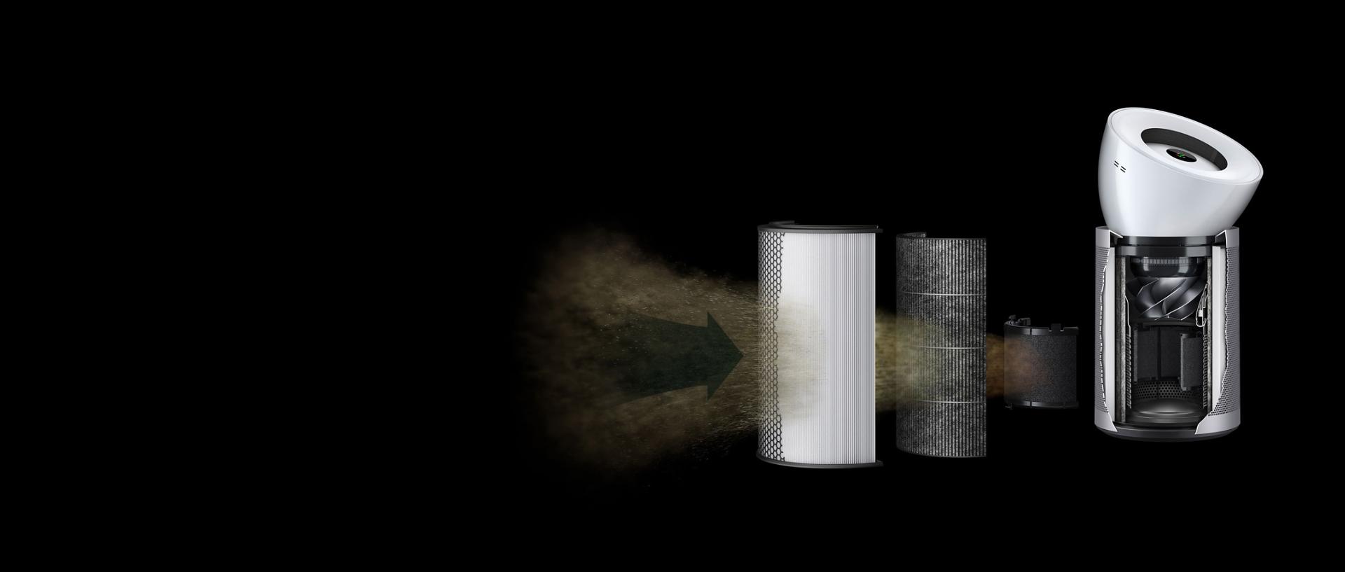 Exploded image of purifier showing dirty airflow going through filtration system