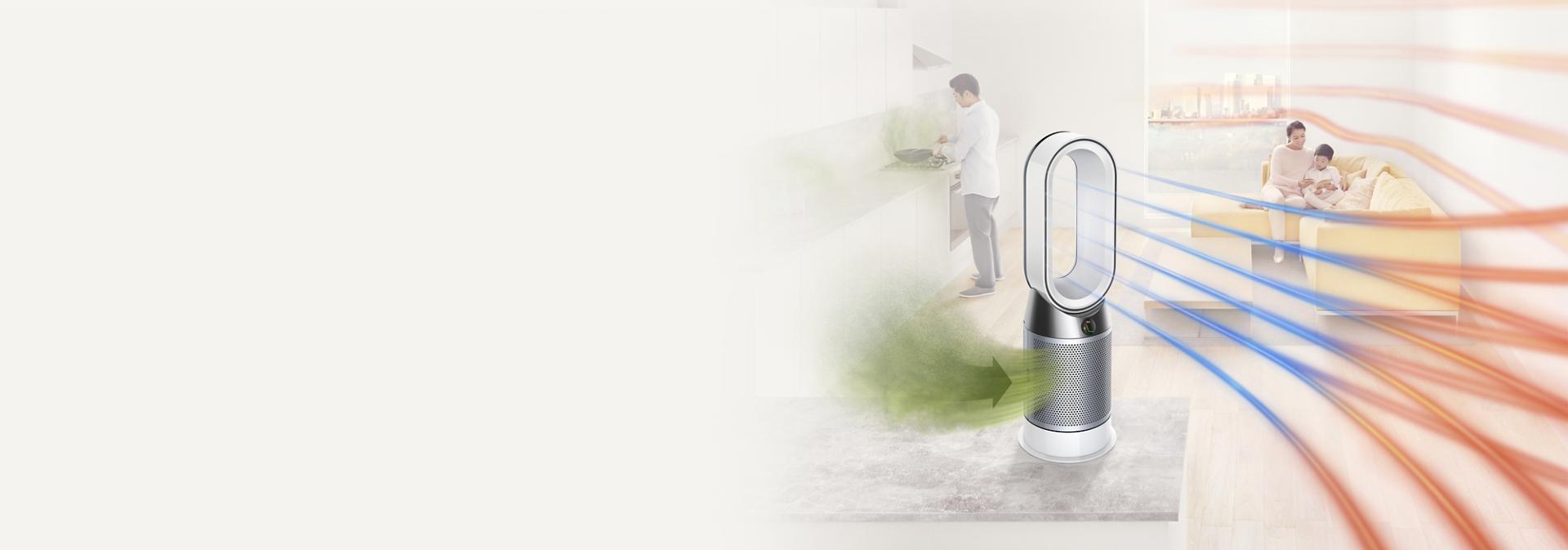 Dyson purifiers