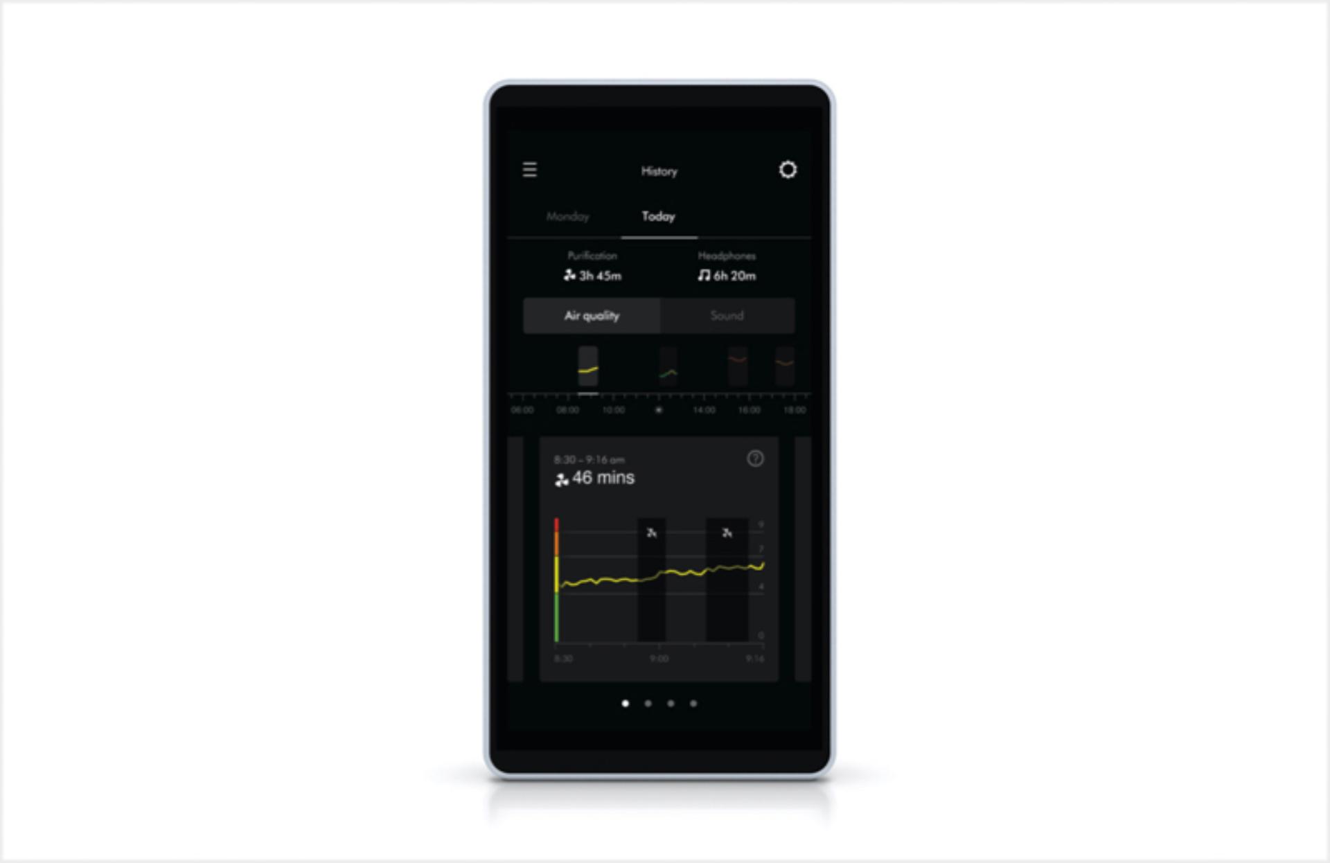 MyDyson uygulamasının hava kalitesi özelliğini gösteren akıllı telefon ekranı.