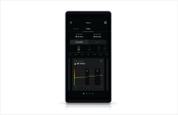 Smartphone screen shows the air quality feature of the MyDyson app.