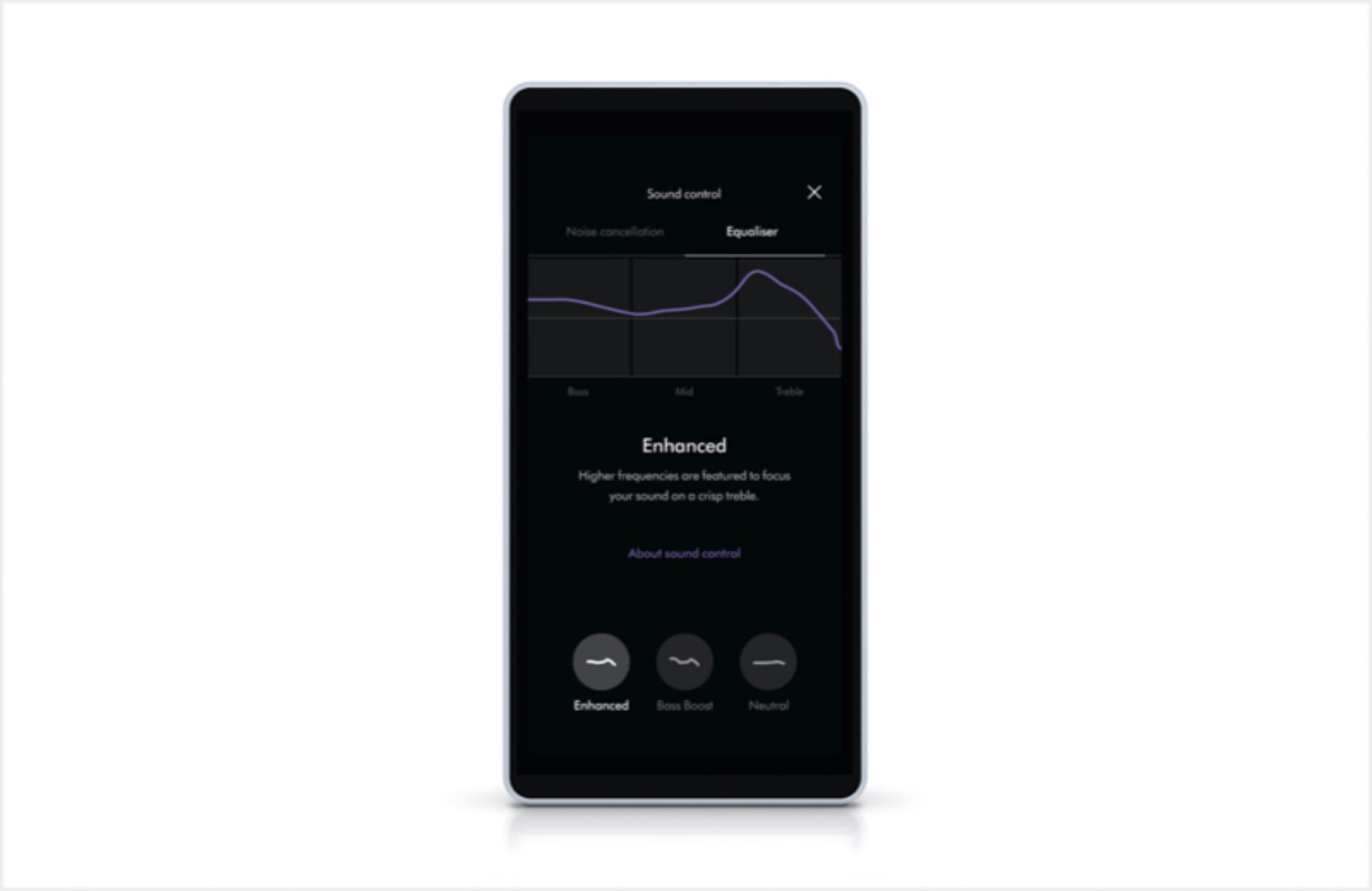 Smartphone screen shows how to control audio.