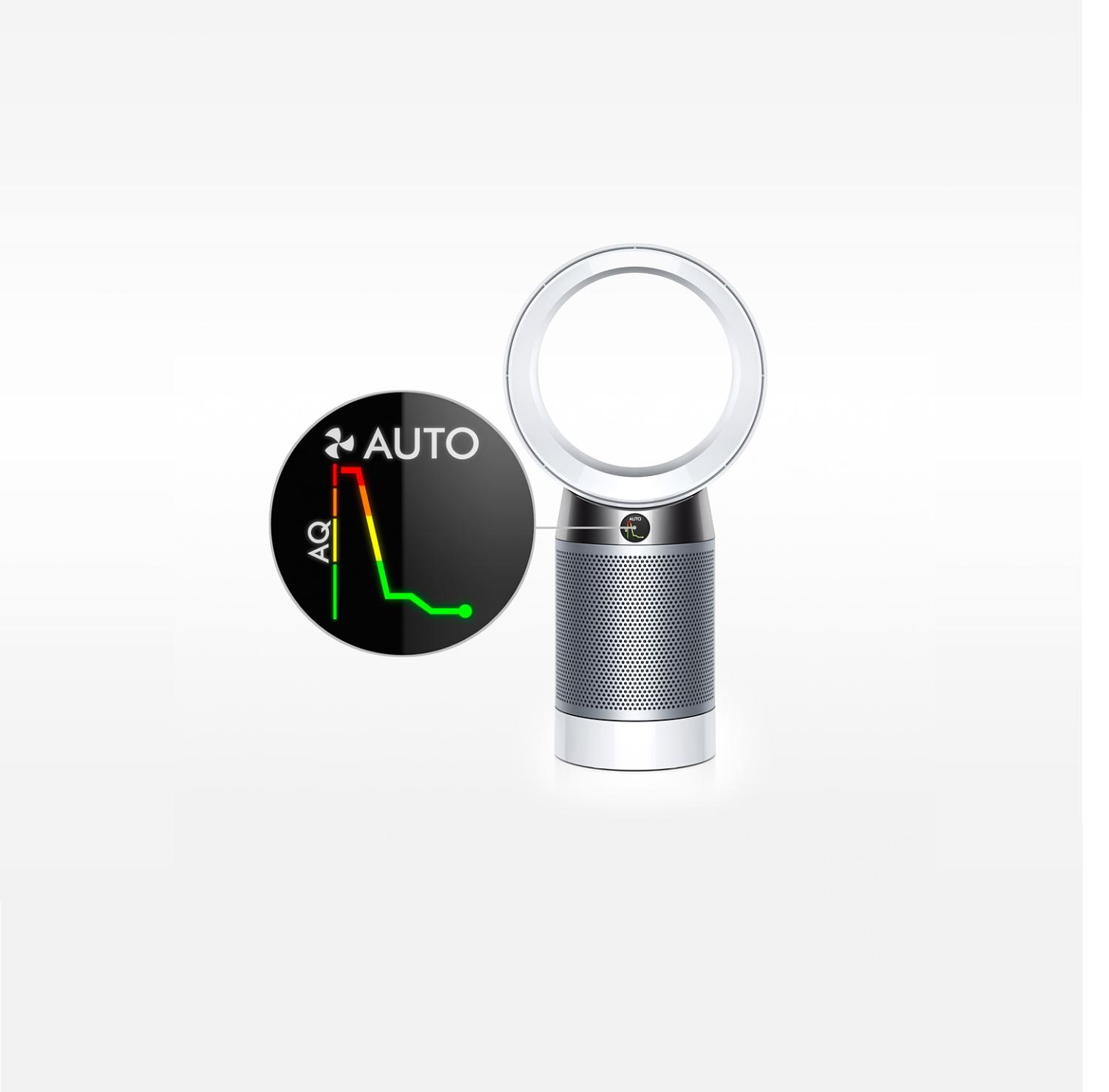 Play the video. How to use auto mode.