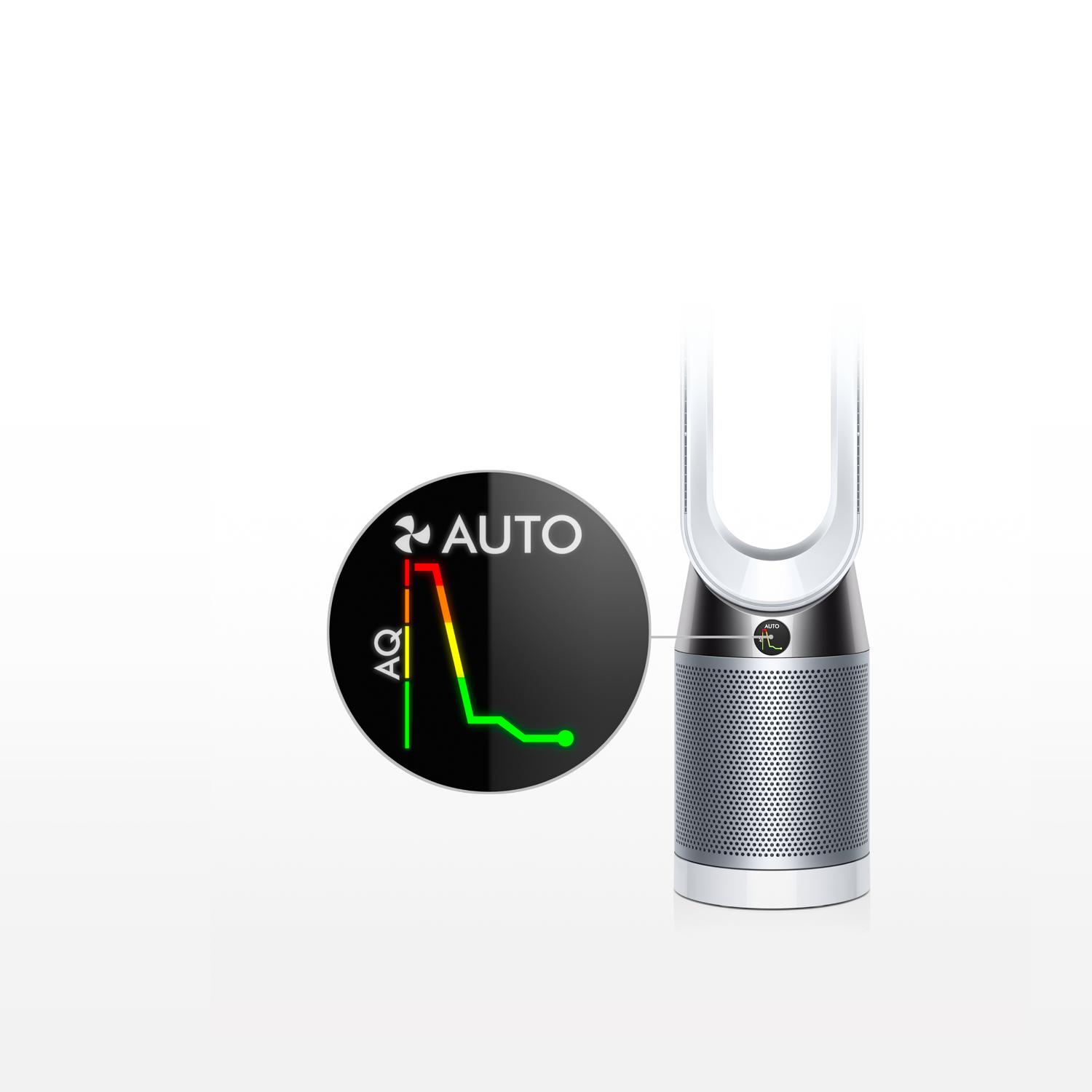 Play the video. How to use auto mode.
