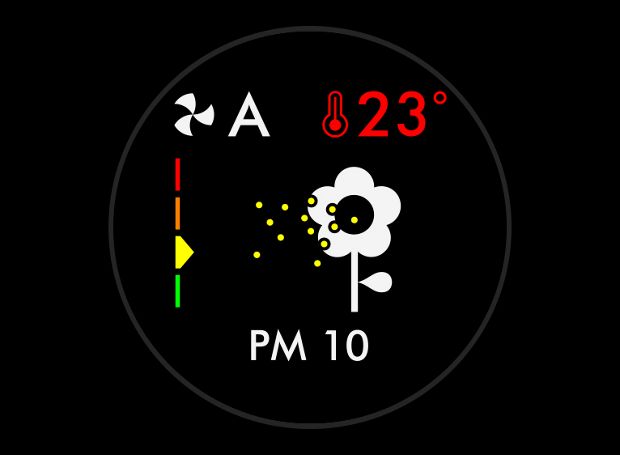 Fair pollutant levels screen