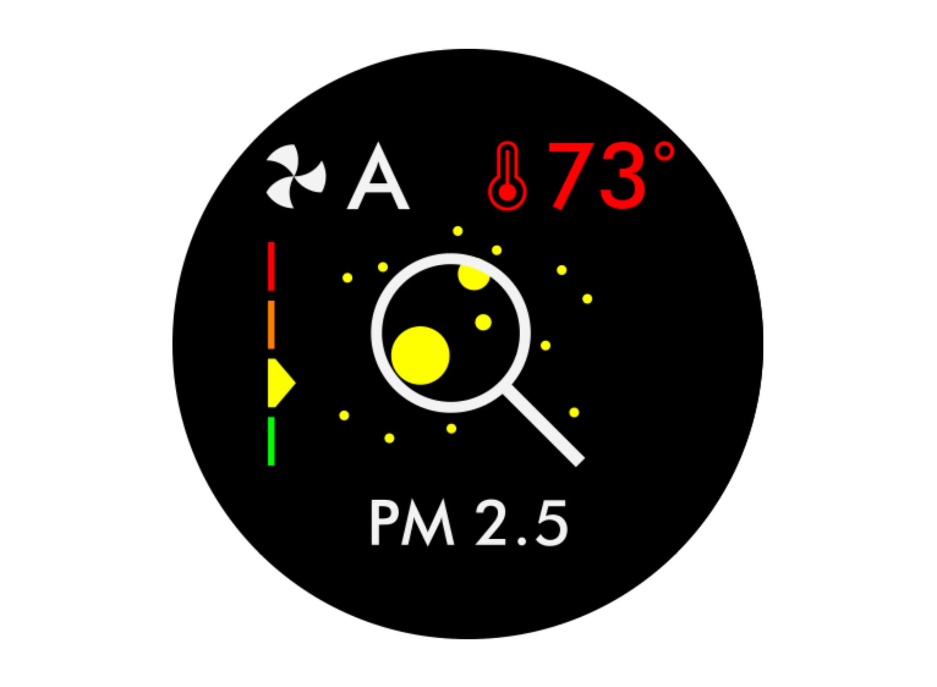 Zobrazenie pevných častíc PM2,5