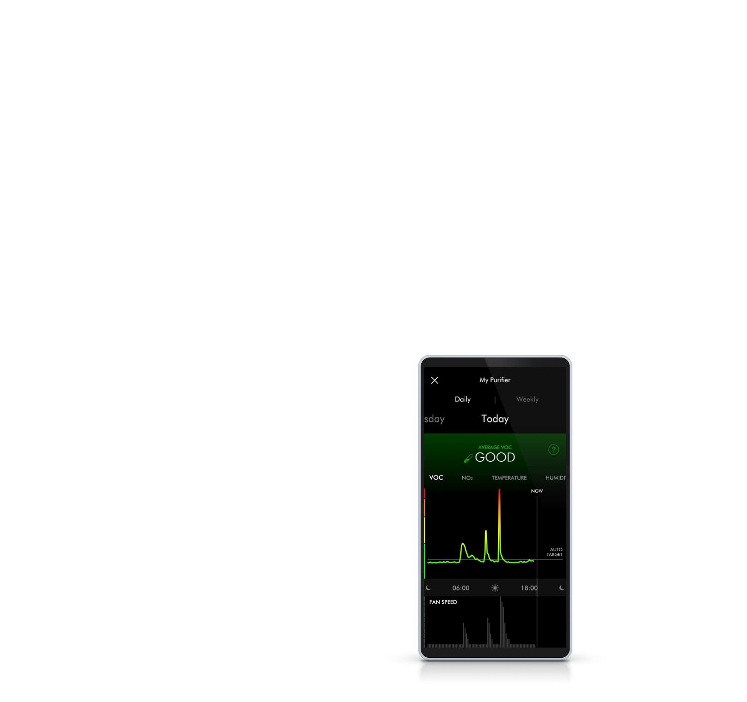 Dyson Pure Cool Link app detailed report on air quality