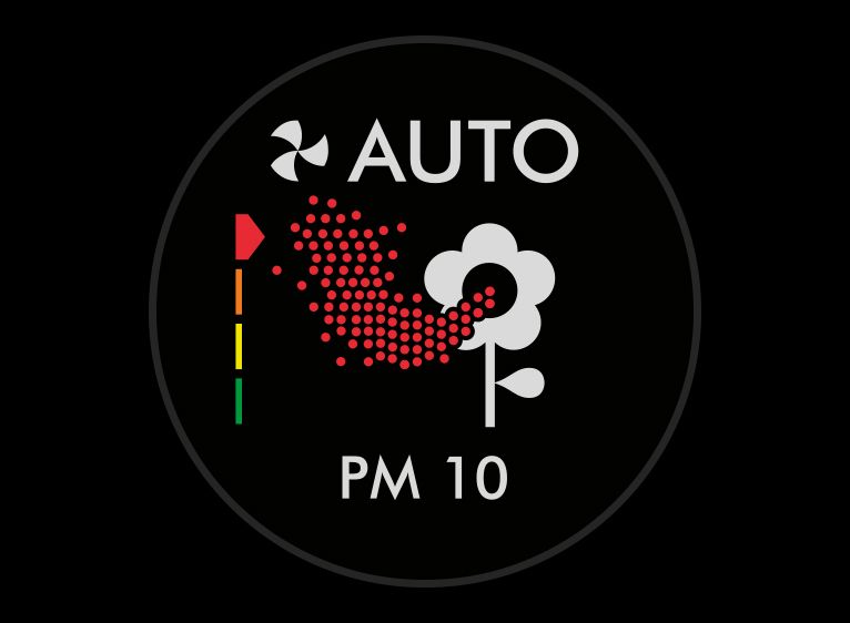 Dyson Pure Cool Senses very high microscopic particles Dyson Pure Cool Senses very high microscopic particles