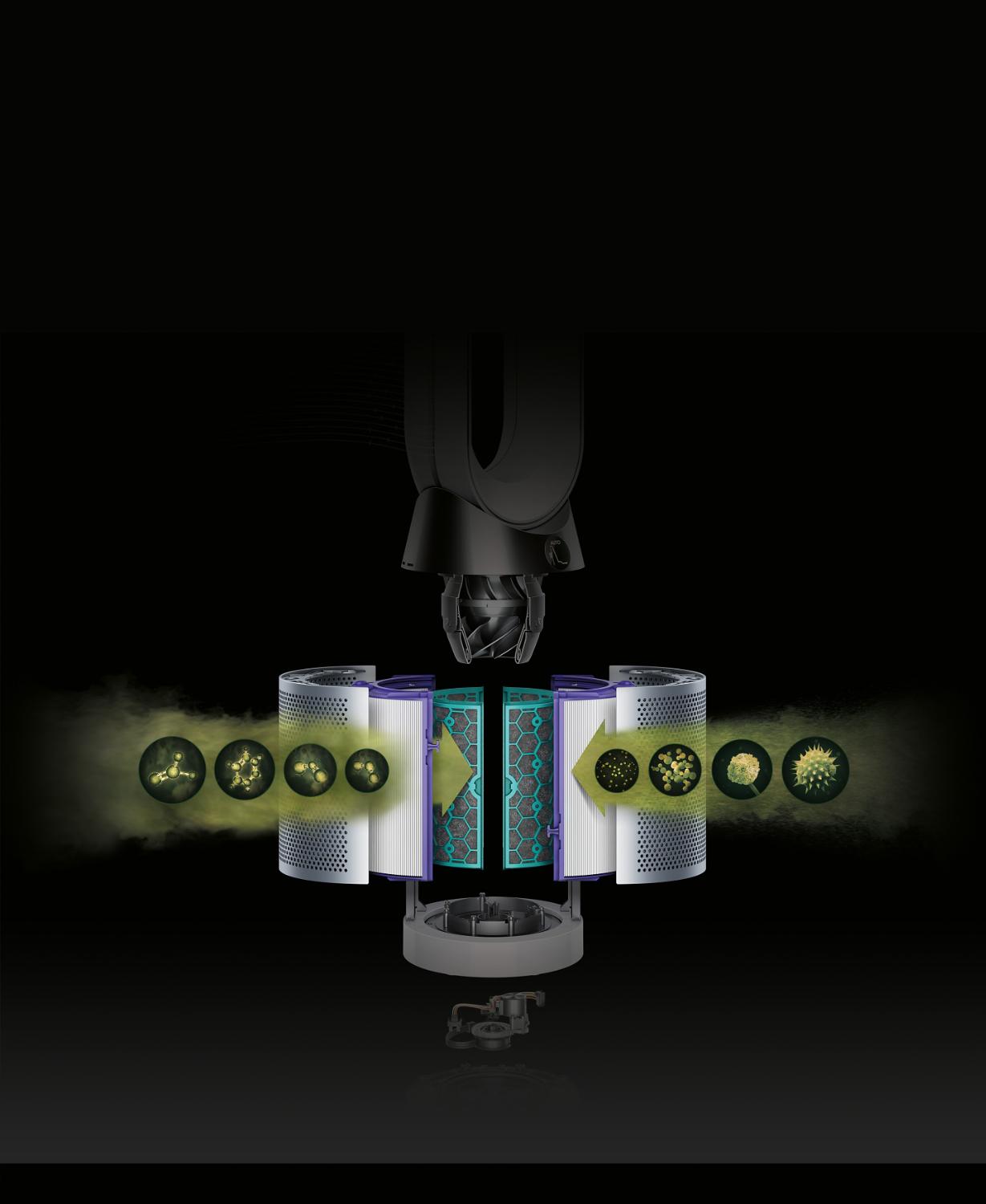 Dyson Pure Cool Filter close up capturing pollutants