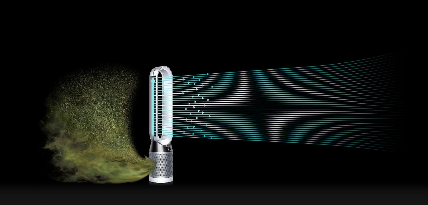 Dyson Pure Cool Filter technology