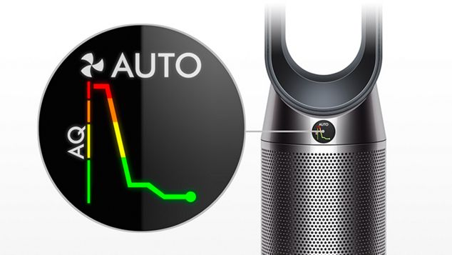 Загрязнители Dyson Senses в реальном времени