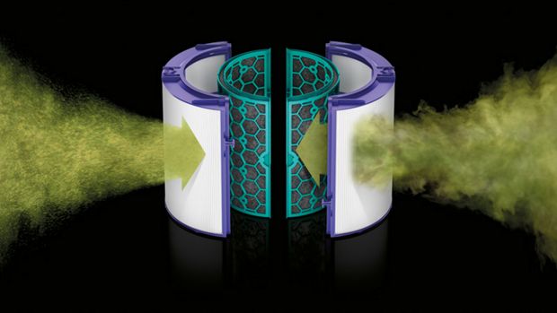 Dyson 360° glass HEPA filter x-ray view