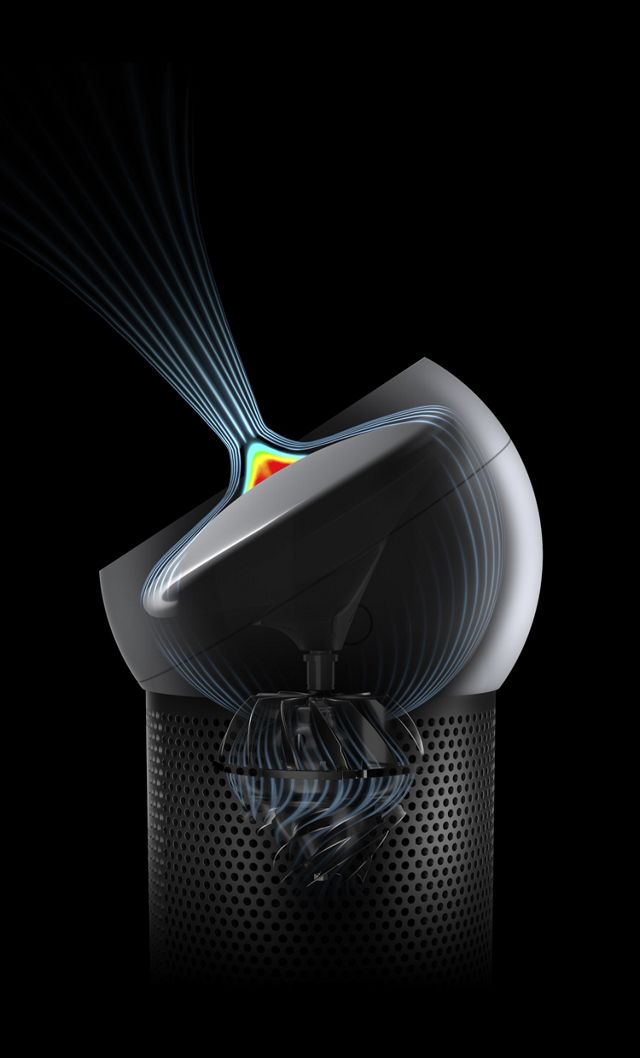 Dyson Pure Cool Meᵀᴹ Luftreiniger Dyson De
