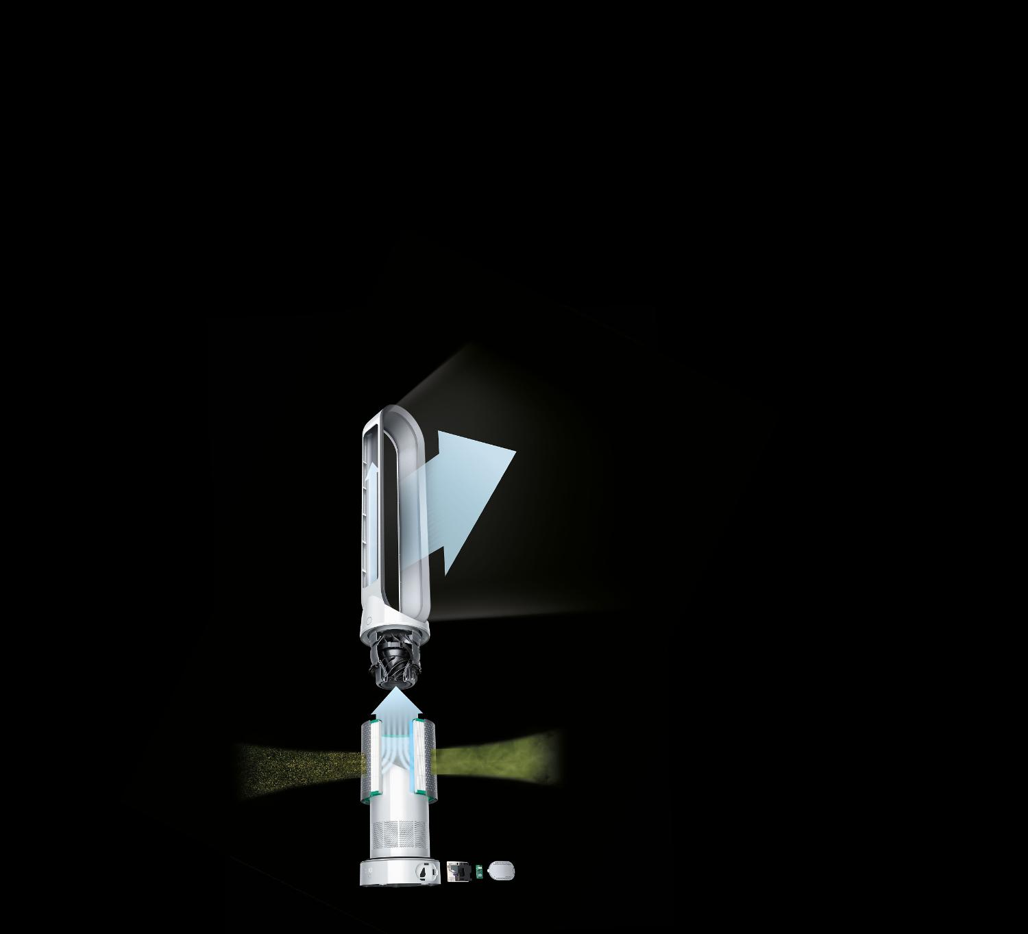 Dyson Pure Cool Link™ tower purifier exploded view
