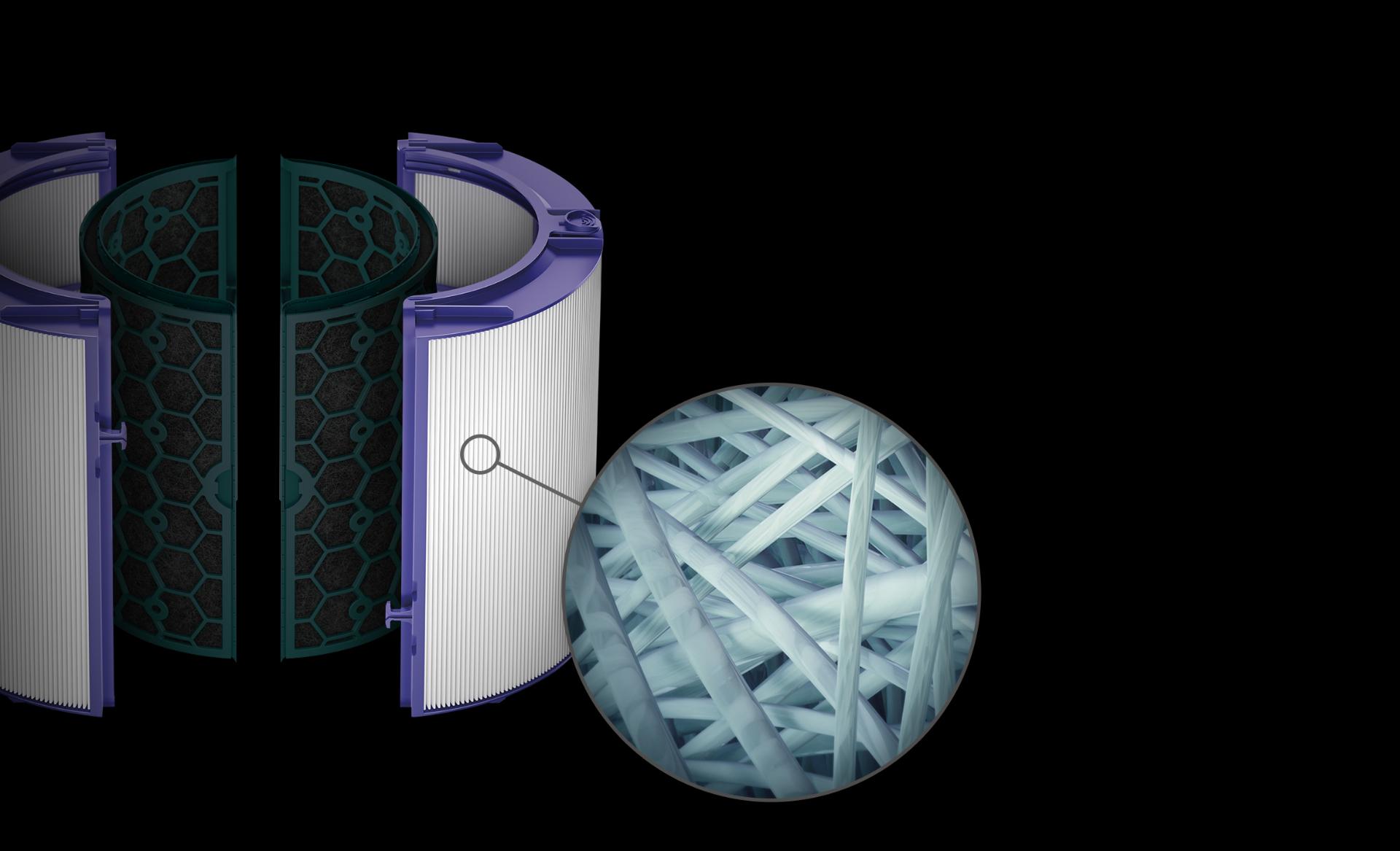 Advanced filtration technology helps to capture even the smallest particles and is safe for allergy sufferers