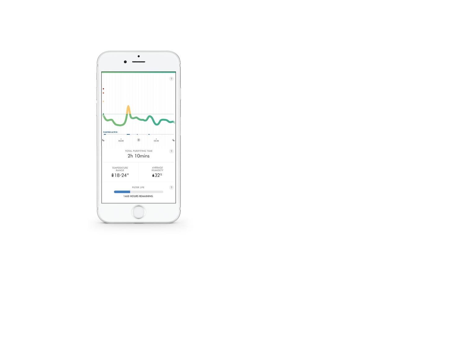 Dyson Link app filter life screen