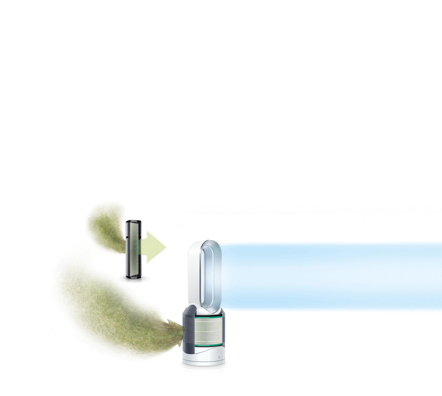 Purifier heater with Fahrenheit comparison