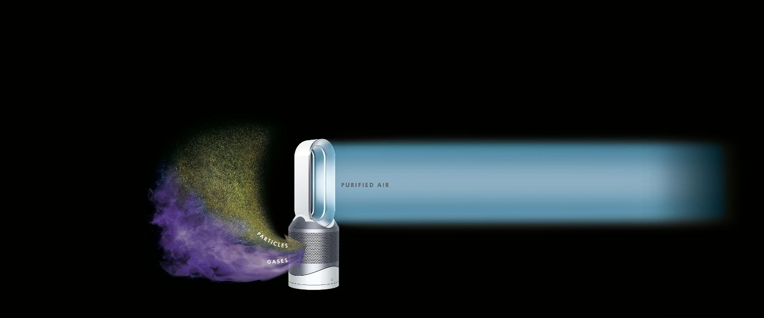 Dyson Pure Hot+Cool Link™ purifier schematic