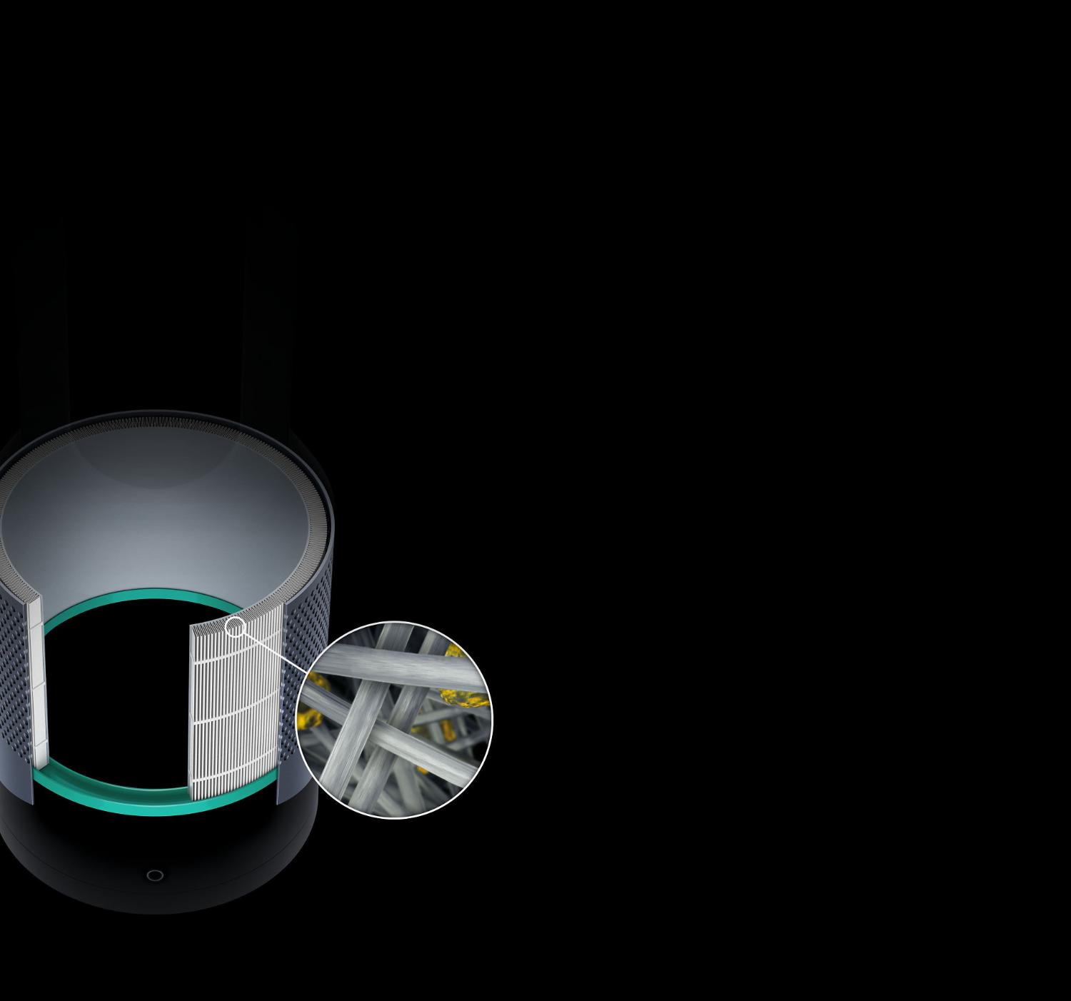 Graphical close-up of Dyson purifier filter.
