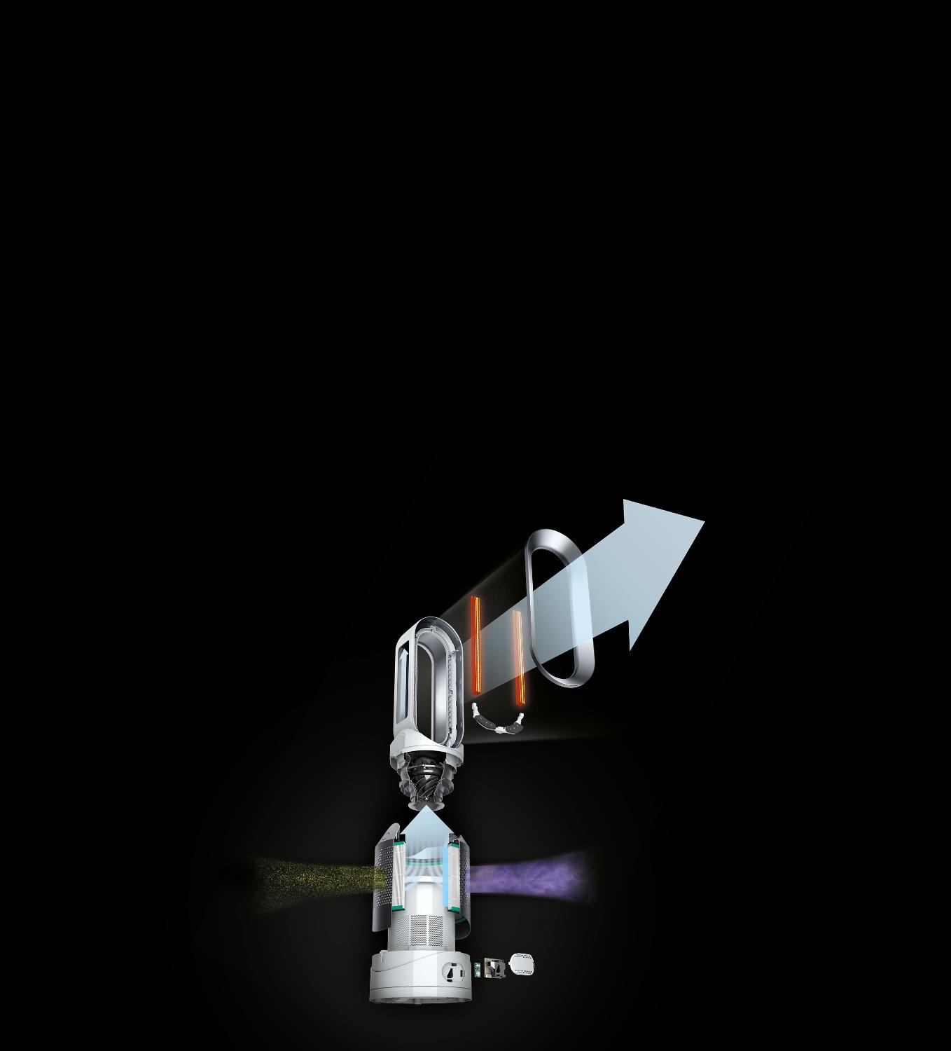 Dyson Pure Hot+Cool Link™ purifier exploded view