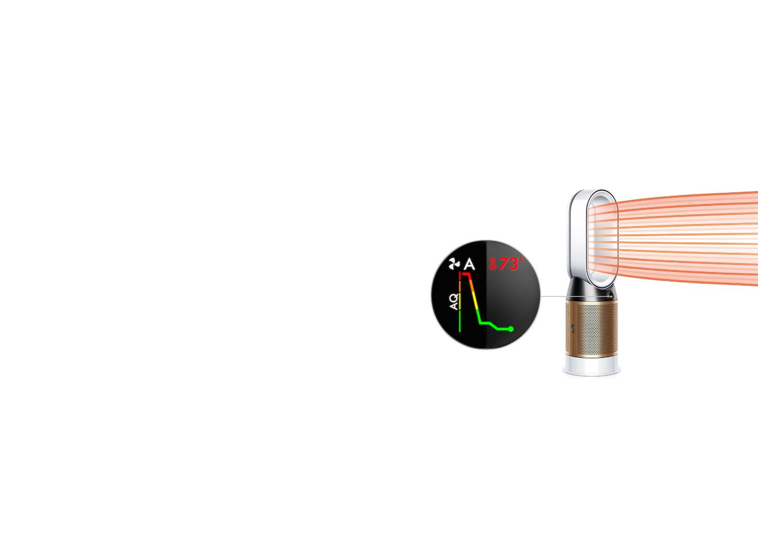 Dyson Pure Hot+Cool Cryptomic drawing in dirty air and projecting purified air