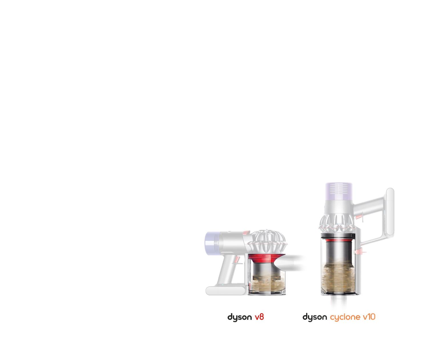 Comparison of Dyson V8™ vacuum bin with Dyson Cyclone V10™ vacuum bin