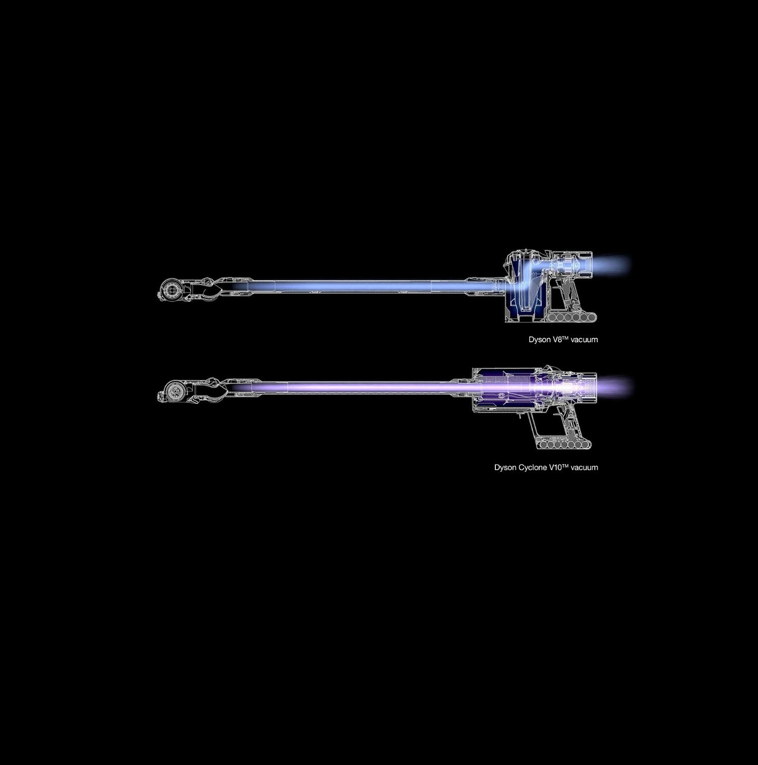 Graphic of airflow comparison through Dyson V8™ vacuum and Dyson Cyclone V10™ vacuum