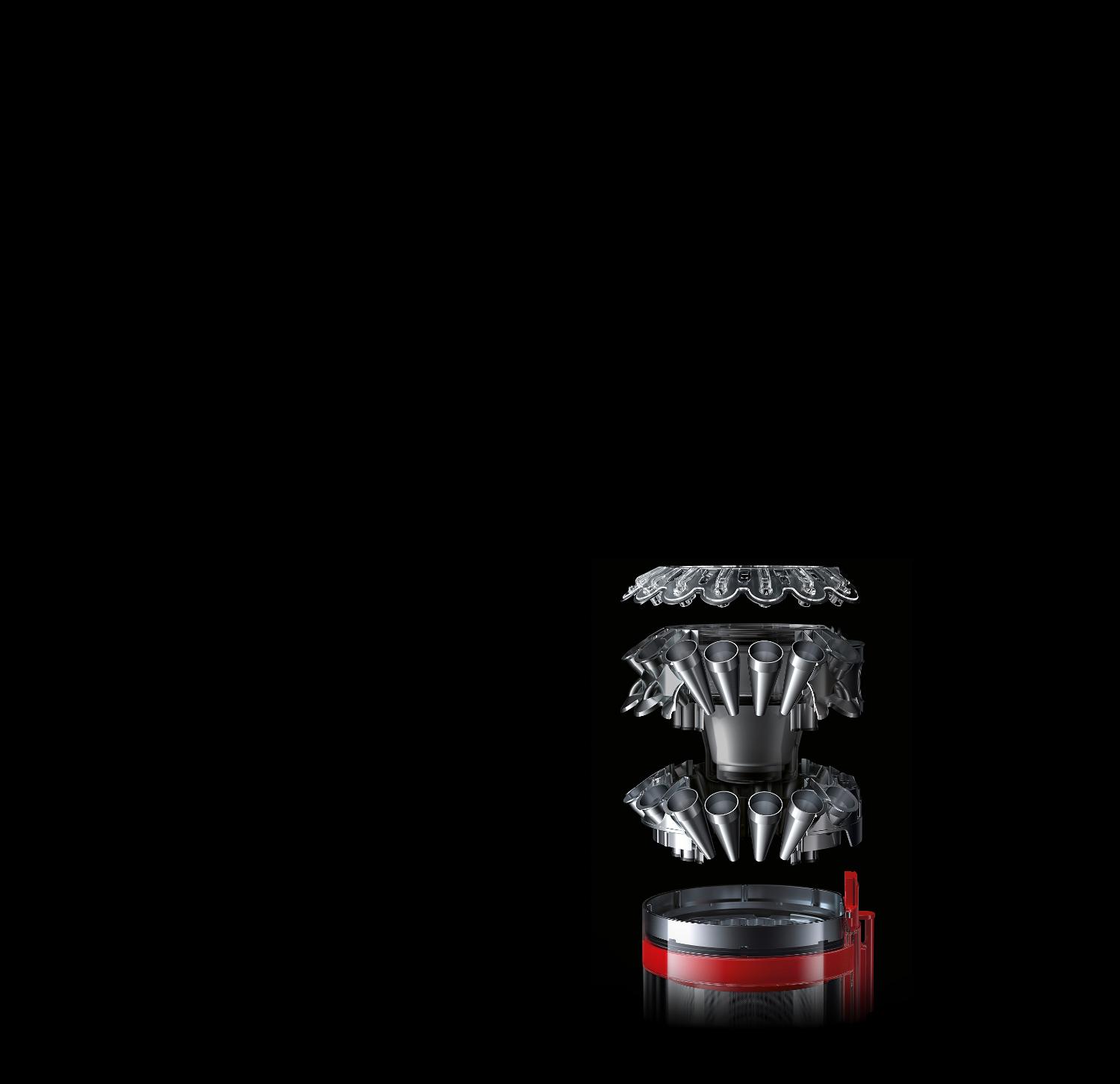 Dyson 2 Tier Radial™ cyclones